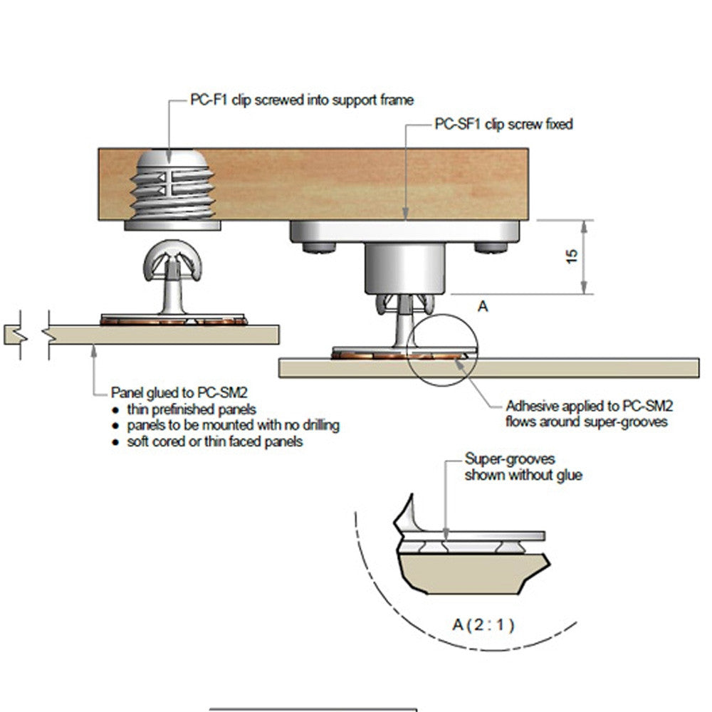 Panel Clip - Surface Mount, Male