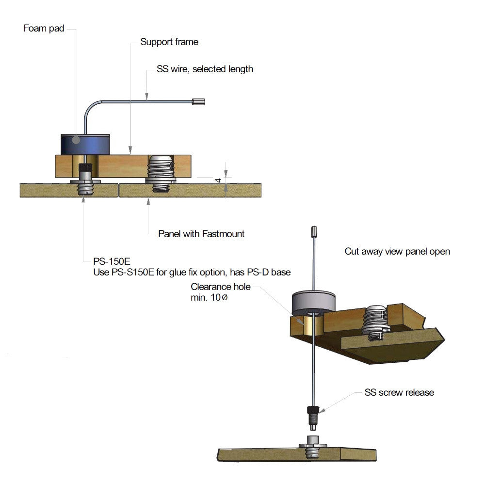 PanelSafe Easy-Fit Self-Tapping Mount for Ceiling Panels