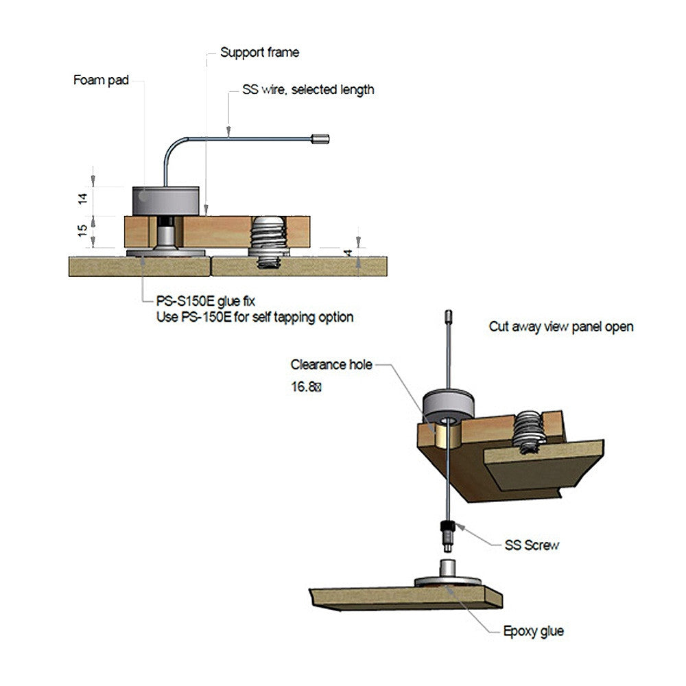 PanelSafe Easy-Fit Surface Mount for Ceiling Panels